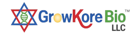 GrowKaro Bio